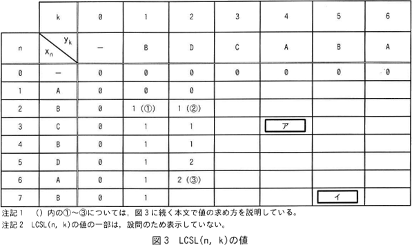 pm03_3.png/image-size:597×355