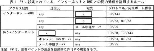 pm05_2.png/image-size:608×202