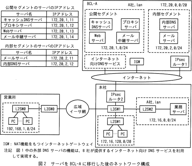 pm05_3.png/image-size:613×531