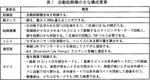 pm07_2.png/image-size:520×277