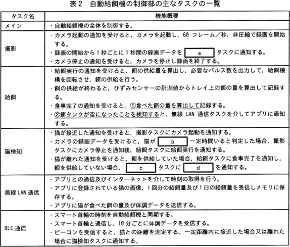 pm07_3.png/image-size:574×489