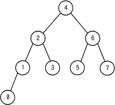 06i.png/image-size:235×214