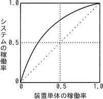 13a.png/image-size:201×193