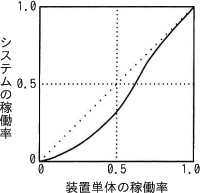 13e.png/image-size:200×193