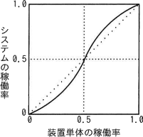 13u.png/image-size:201×193