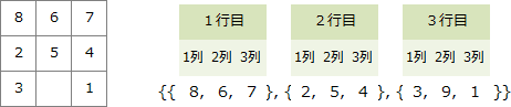pm03_9.png/image-size:462×97