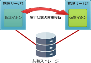 pm04_6.png/image-size:291×204