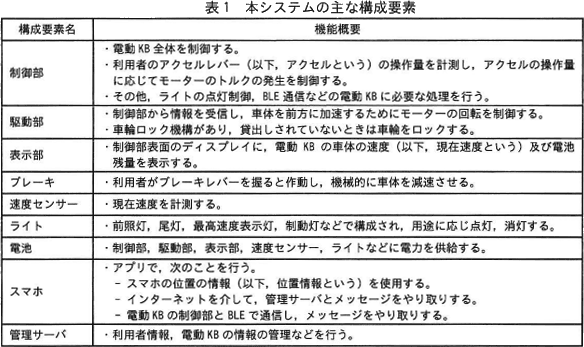 pm07_2.png/image-size:584×347
