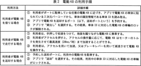 pm07_3.png/image-size:586×277
