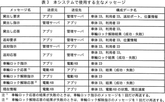 pm07_5.png/image-size:555×346