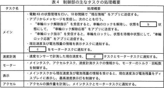 pm07_6.png/image-size:575×310