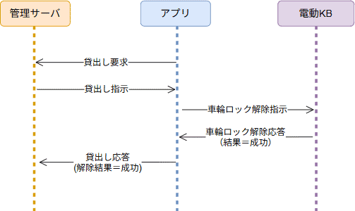 pm07_7.png/image-size:503×300