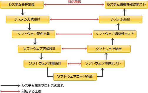 48a.png/image-size:503×316