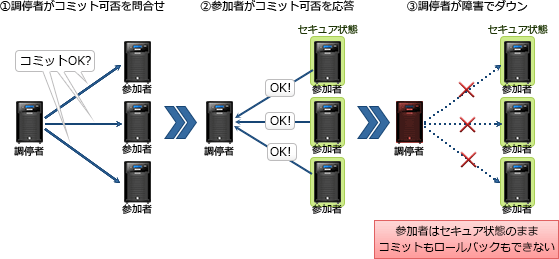 27_2.png/image-size:559×259