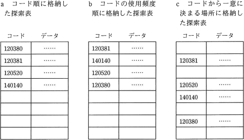 08.png/image-size:493×283